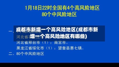 成都市新增一个高风险地区(成都市新增一个高风险地区有哪些)-第2张图片