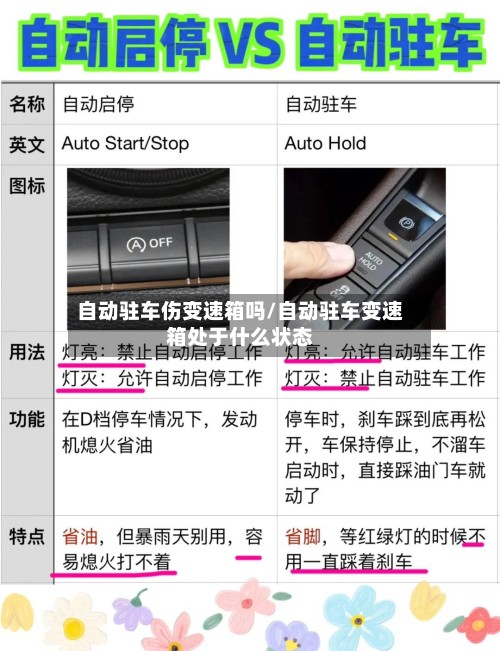 自动驻车伤变速箱吗/自动驻车变速箱处于什么状态-第2张图片