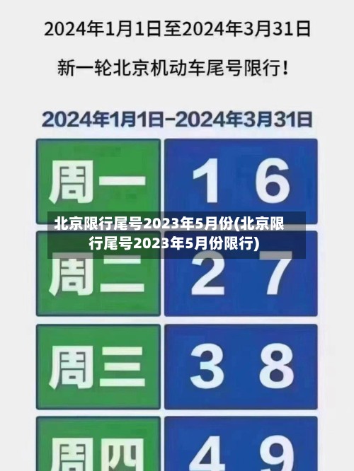 北京限行尾号2023年5月份(北京限行尾号2023年5月份限行)-第2张图片