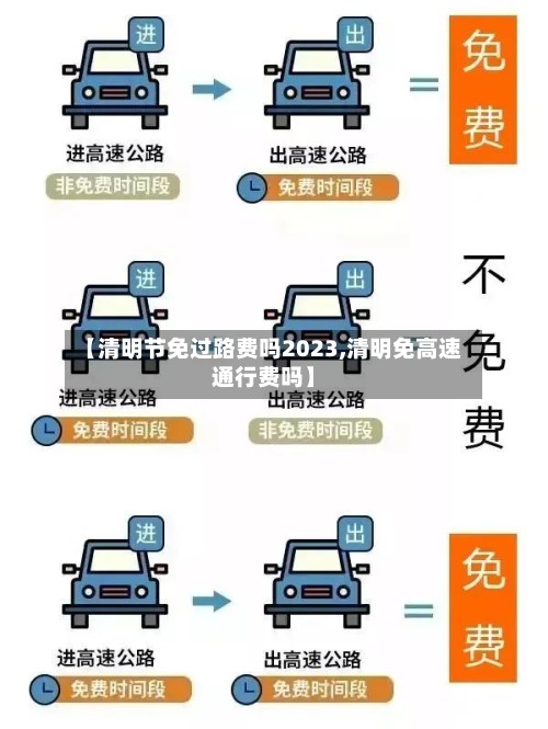 【清明节免过路费吗2023,清明免高速通行费吗】