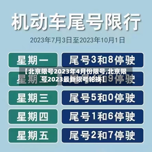 【北京限号2023年4月份限号,北京限号2023最新限号轮换】-第3张图片