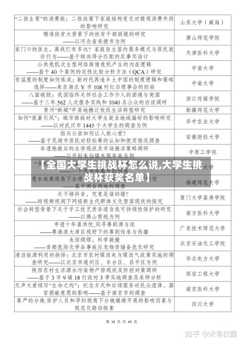 【全国大学生挑战杯怎么说,大学生挑战杯获奖名单】
