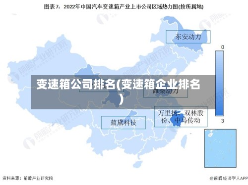 变速箱公司排名(变速箱企业排名)-第3张图片