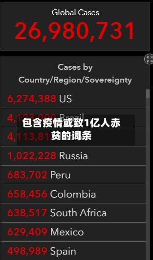 包含疫情或致1亿人赤贫的词条