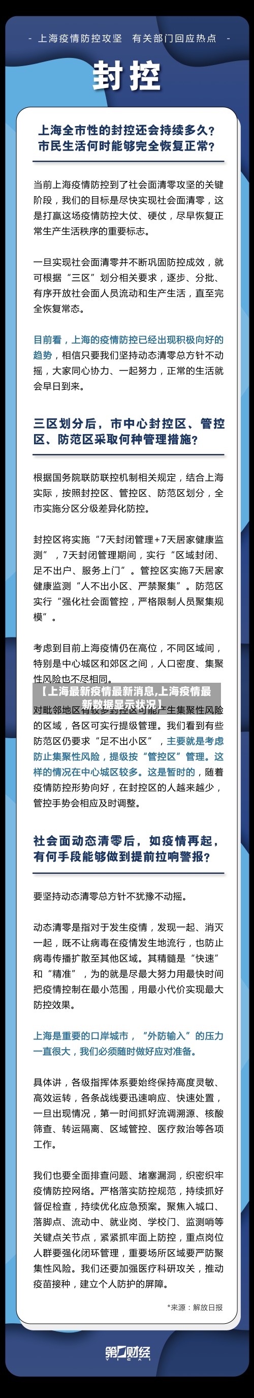 【上海最新疫情最新消息,上海疫情最新数据显示状况】-第2张图片