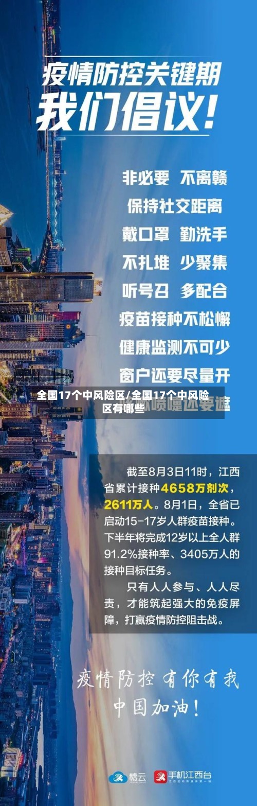 全国17个中风险区/全国17个中风险区有哪些