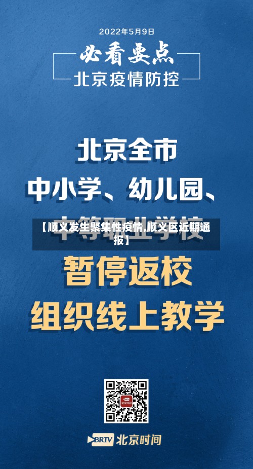 【顺义发生聚集性疫情,顺义区近期通报】-第2张图片