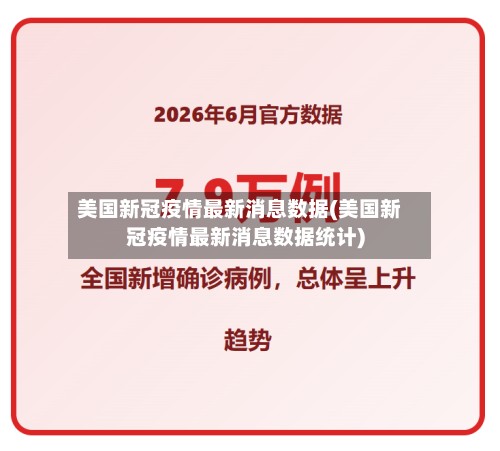 美国新冠疫情最新消息数据(美国新冠疫情最新消息数据统计)-第3张图片