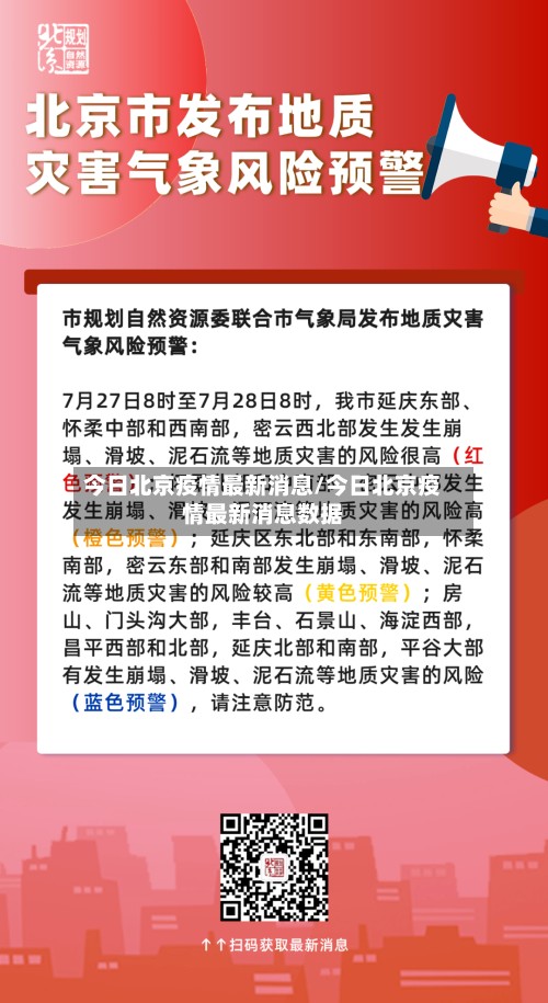 今日北京疫情最新消息/今日北京疫情最新消息数据