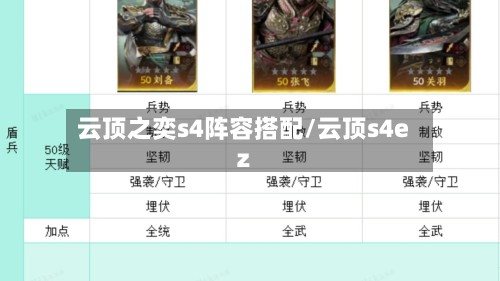 云顶之奕s4阵容搭配/云顶s4ez