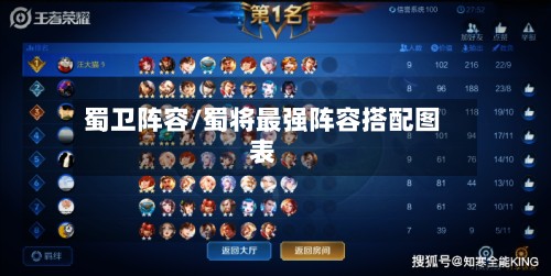蜀卫阵容/蜀将最强阵容搭配图表-第2张图片