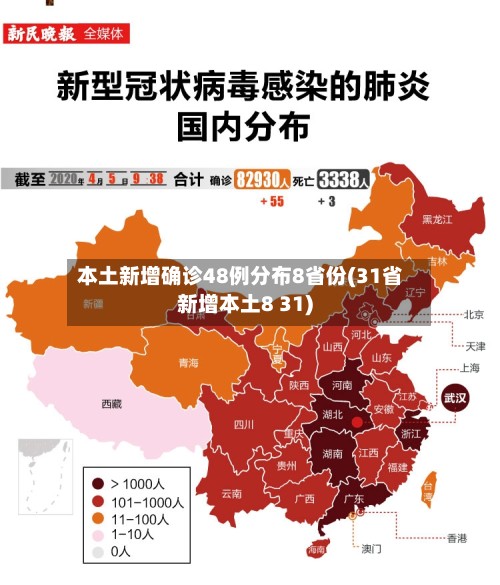 本土新增确诊48例分布8省份(31省新增本土8 31)-第2张图片