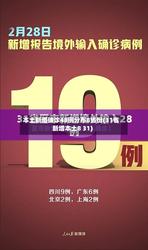 本土新增确诊48例分布8省份(31省新增本土8 31)-第3张图片