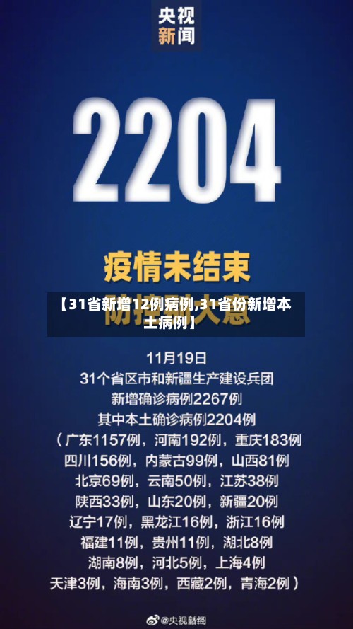 【31省新增12例病例,31省份新增本土病例】-第2张图片