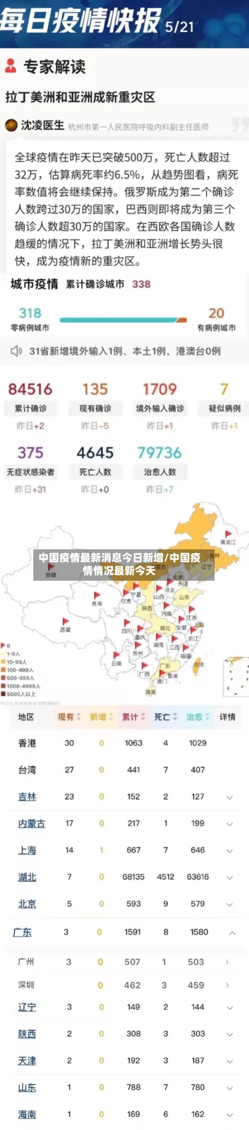 中国疫情最新消息今日新增/中国疫情情况最新今天