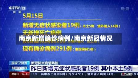 南京新增确诊病例/南京新冠情况