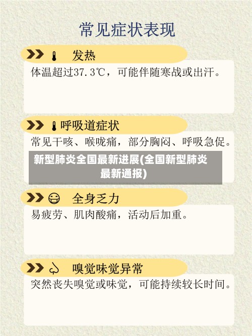 新型肺炎全国最新进展(全国新型肺炎最新通报)-第3张图片
