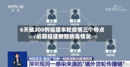 6天破200例福建本轮疫情三个特点/近期福建新冠病毒情况