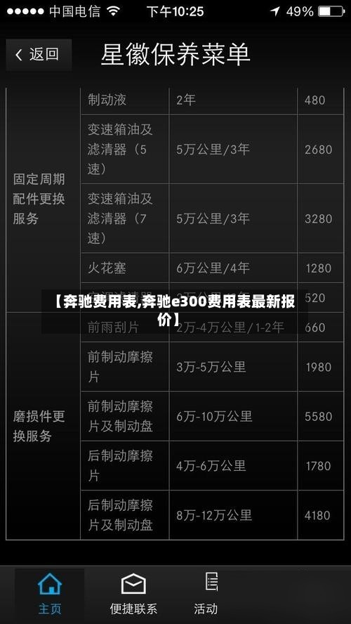 【奔驰费用表,奔驰e300费用表最新报价】