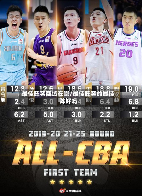 最佳阵容商城在哪/最佳阵容的最佳阵好吗