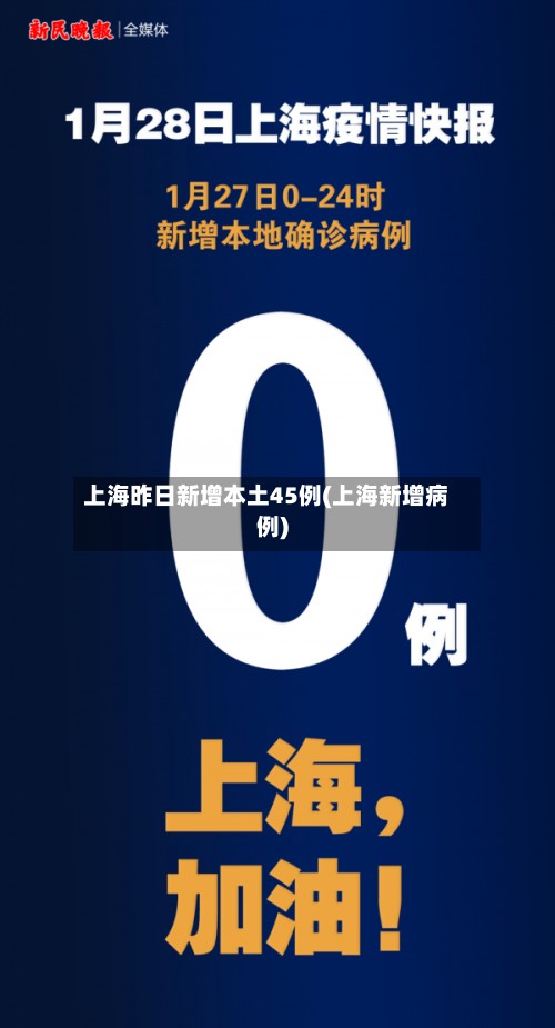 上海昨日新增本土45例(上海新增病例)-第3张图片