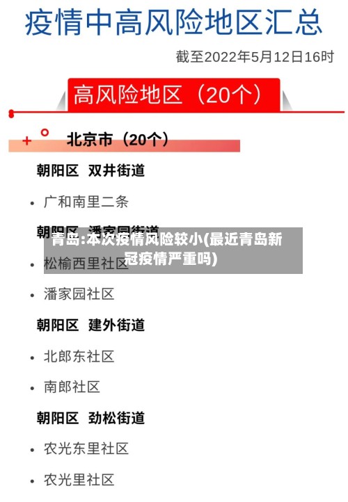 青岛:本次疫情风险较小(最近青岛新冠疫情严重吗)-第3张图片