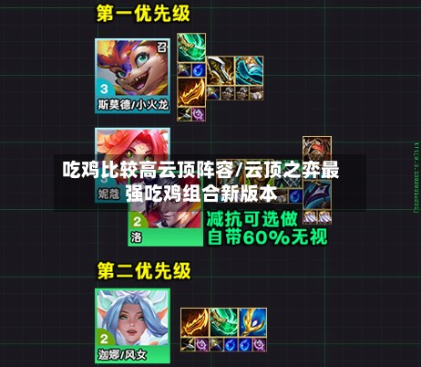 吃鸡比较高云顶阵容/云顶之弈最强吃鸡组合新版本-第3张图片