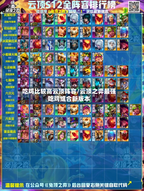 吃鸡比较高云顶阵容/云顶之弈最强吃鸡组合新版本-第2张图片