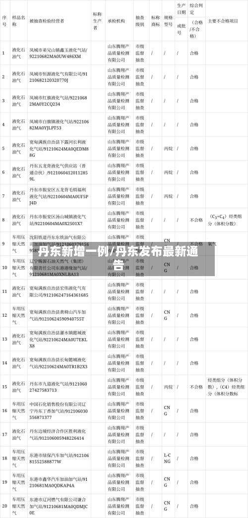 丹东新增一例/丹东发布最新通告-第2张图片