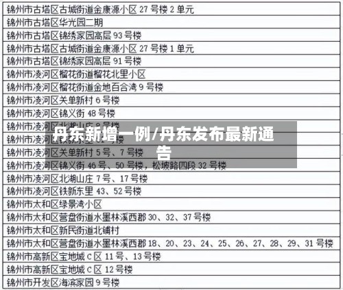 丹东新增一例/丹东发布最新通告