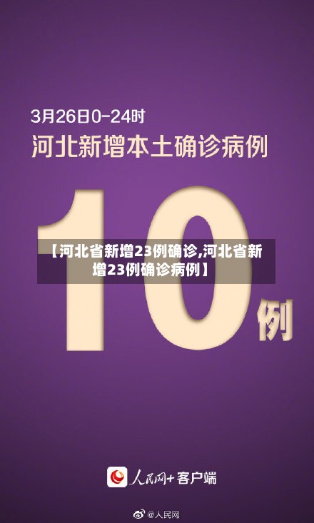 【河北省新增23例确诊,河北省新增23例确诊病例】-第2张图片