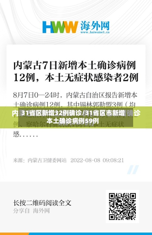 31省区新增32例确诊/31省区市新增本土确诊病例59例-第3张图片