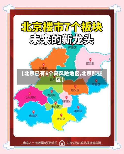 【北京已有5个高风险地区,北京那些区】-第2张图片