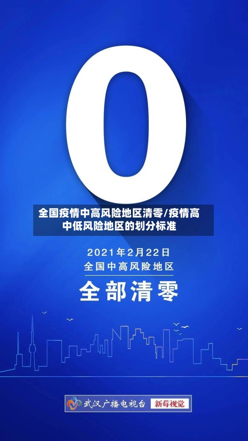 全国疫情中高风险地区清零/疫情高中低风险地区的划分标准