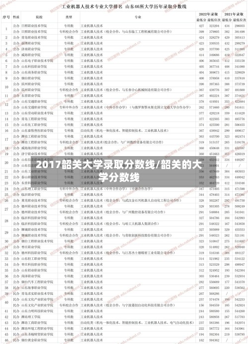 2017韶关大学录取分数线/韶关的大学分数线-第3张图片