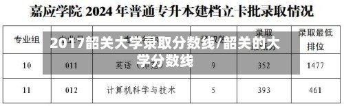 2017韶关大学录取分数线/韶关的大学分数线