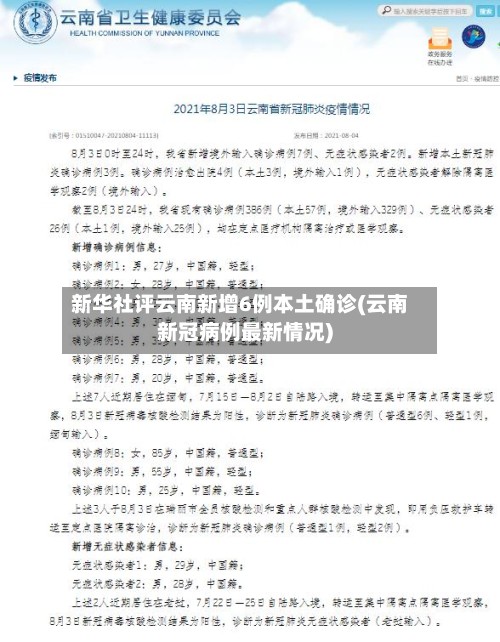 新华社评云南新增6例本土确诊(云南新冠病例最新情况)-第3张图片