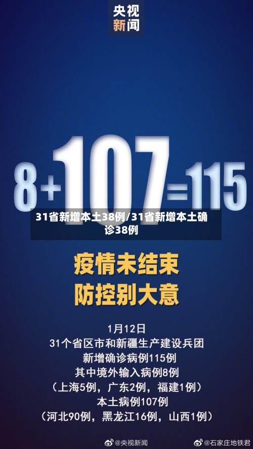 31省新增本土38例/31省新增本土确诊38例-第2张图片