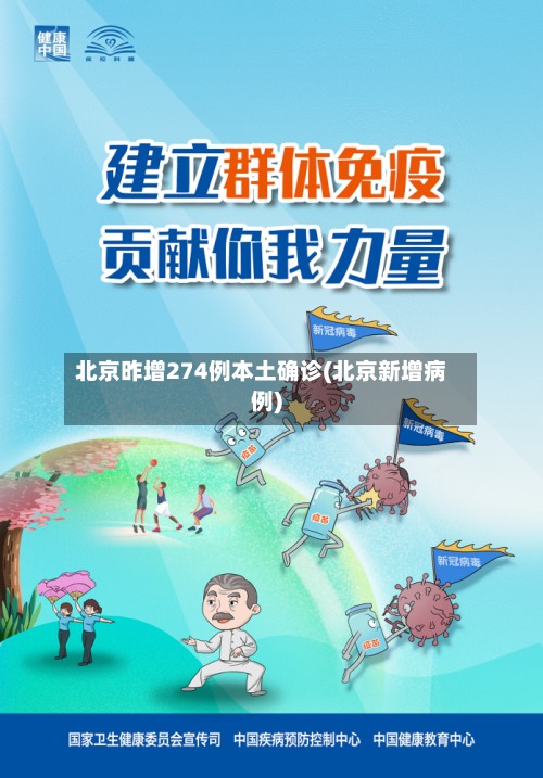 北京昨增274例本土确诊(北京新增病例)-第3张图片