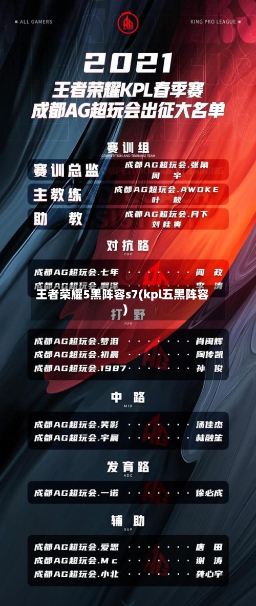 王者荣耀5黑阵容s7(kpl五黑阵容)-第3张图片
