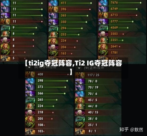 【ti2ig夺冠阵容,Ti2 IG夺冠阵容】-第2张图片