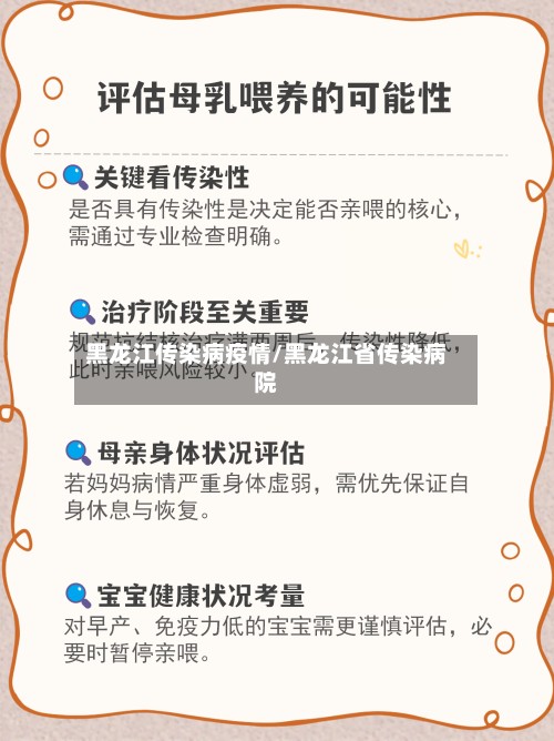 黑龙江传染病疫情/黑龙江省传染病院