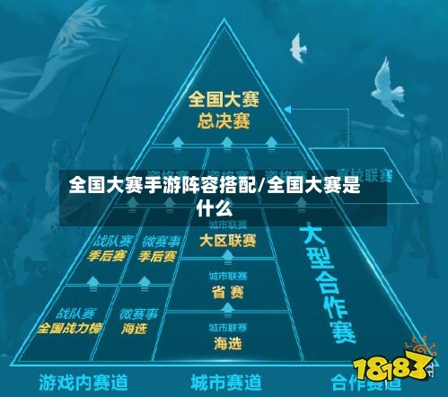 全国大赛手游阵容搭配/全国大赛是什么-第2张图片