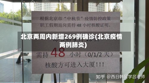 北京两周内新增269例确诊(北京疫情两例肺炎)