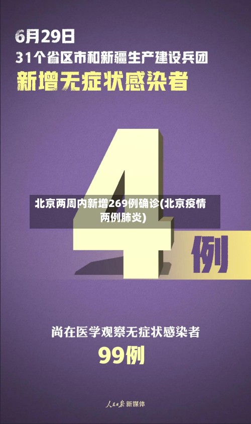 北京两周内新增269例确诊(北京疫情两例肺炎)-第2张图片