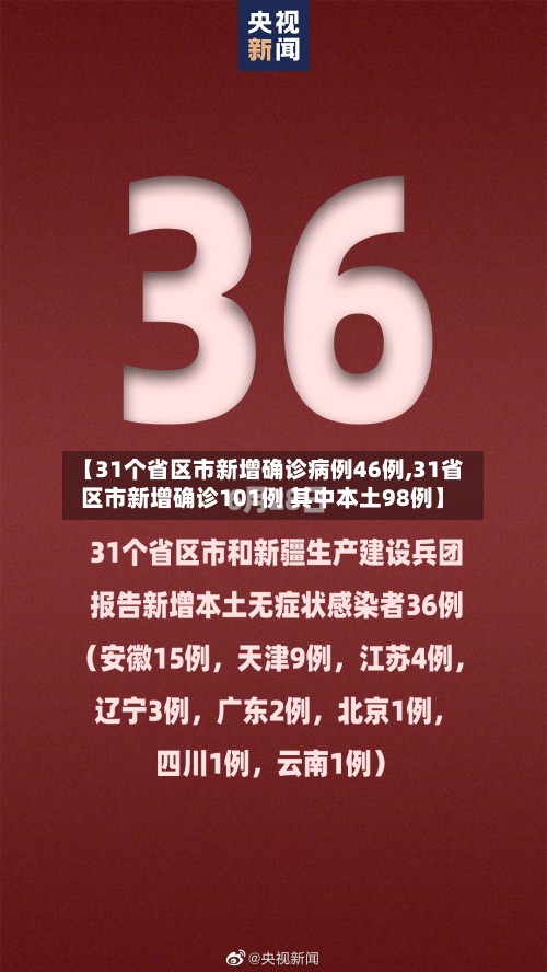 【31个省区市新增确诊病例46例,31省区市新增确诊101例 其中本土98例】-第3张图片