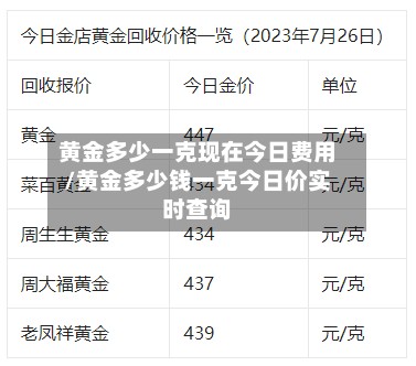 黄金多少一克现在今日费用/黄金多少钱一克今日价实时查询-第2张图片