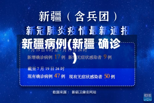 新疆病例(新疆 确诊)-第3张图片