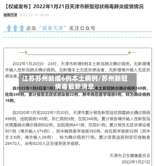 江苏苏州新增6例本土病例/苏州新冠病毒最新消息-第3张图片