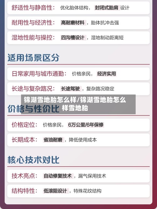 锦湖雪地胎怎么样/锦湖雪地胎怎么样雪地胎